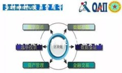 关于比特币钱包的概述比