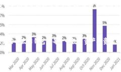 以太坊钱包是干什么以太