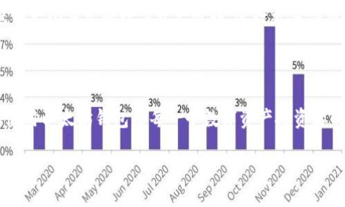 以太坊钱包是干什么

以太坊钱包是数字货币世界中的一个重要工具，它不仅仅是用来存储以太坊（ETH）这样的加密资产。下面我们将详细探讨以太坊钱包的多重功能以及它在加密货币生态系统中的角色。

以太坊钱包的基本功能

首先，最基本的功能无疑是存储和管理以太坊及其代币（比如ERC-20代币）。用户可以通过钱包生成公钥和私钥来完成交易。公钥就像是你的银行账户号码，任何人可以向这个地址发送以太坊；而私钥则是你账户的密码，只有你自己应该知道。通过这个密钥，用户能够安全地访问和管理自己的资金。

为什么需要以太坊钱包？

在数字资产日益普及的今天，传统的银行系统逐渐被更加去中心化的金融工具所取代。以太坊钱包的出现，恰好满足了这种趋势的需求。使用以太坊钱包的好处在于：它给用户提供了对个人资产的完全控制，而不必依赖银行或金融机构。这种去中心化的模式使得资金在任何地方、任何时间都可以自由转移，而不受传统银行的限制。

以太坊钱包的类型

以太坊钱包大致可以分为热钱包和冷钱包两种类型。热钱包通常连接互联网，比如手机应用或者网页端，这类钱包使用方便，但相对来说更容易被黑客攻击。冷钱包则是离线存储的方法，比如硬件钱包或纸钱包，虽然操作相对复杂，但其安全性更高。根据不同用户的需求，可以选择适合自己的钱包类型。

以太坊钱包的日常使用

在实际使用中，以太坊钱包的操作相当简单。首先，你需要下载或者创建一个以太坊钱包。一些常见的以太坊钱包包括MetaMask、MyEtherWallet和硬件钱包如Ledger。在创建钱包之后，系统会生成一串独一无二的助记词，这个助记词在你丢失私钥时可以恢复钱包，是非常重要的安全措施。

通过以太坊钱包，你可以方便地进行转账、接收以太坊和代币。在加密生态中，用户不仅可以用以太坊支付，还可以通过去中心化应用（DApps）参与借贷、交易等各种金融活动。这种能力使得以太坊钱包充满了无限的可能性。

注意安全：保护你的以太坊钱包

安全是使用以太坊钱包时必须考虑的重要问题。用户最容易犯的错误就是将私钥或助记词泄露出去。为了确保安全，用户应该定期备份钱包，并使用强密码保护个人设备。另外，也可以启用两步验证等安全措施，以增加安全性。除此之外，尽量避免在公共Wi-Fi下进行资产操作。

以太坊钱包的未来展望

随着区块链技术和去中心化金融的不断发展，以太坊钱包的功能也在不断演进。目前，越来越多的钱包开始支持跨链交易和多种数字资产的管理。这意味着，未来用户可能只需要一个钱包就可以管理所有的数字资产，而不必单独维护多个钱包。

不仅如此，随着NFT（非同质化代币）和DeFi（去中心化金融）的兴起，以太坊钱包的重要性和智慧合约的关联性也将更加紧密。用户将通过钱包进入一个多元的数字资产世界，进行更多创新和投资机会。

总结

总而言之，以太坊钱包不仅是存储和管理加密资产的工具，更是一个通往数字货币和去中心化金融的新大门。在这个不断变化的领域中，了解和使用以太坊钱包是每一个数字资产投资者的基础功课。无论是为保护资产，还是为了探索更多的投资机会，一个高效、安全的以太坊钱包都是不可或缺的选择。

全面了解以太坊钱包：功能、安全与未来展望