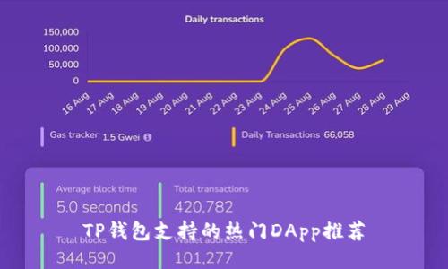 TP钱包支持的热门DApp推荐