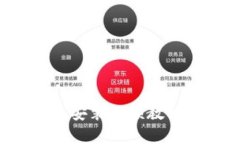 比特币钱包安装视频教程