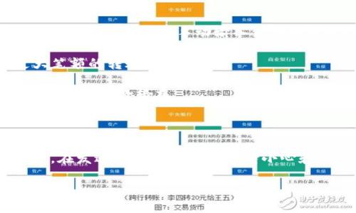 TP钱包转出去的币能不能退回来?
在数字资产领域,TP钱包以其安全性和易操作性吸引了许多用户。许多人可能会面临这样一个问题:当他们不小心将币转到错误的地址或者想要将转出去的币退回来时,该怎么办?
首先,我们需要了解一下TP钱包的基本使用规则。TP钱包是一个非托管钱包,也就是说用户的私钥和资产完全掌握在自己手中,没有第三方机构可以随时干预或控制。也是因此,TP钱包在转币操作时并不会设有退款或撤销的功能,因此一旦转出,想要退回来通常会比较困难。
转币到错误地址的情况在数字货币交易中并不少见,尤其是对于新用户而言。很多人可能在操作时没有仔细检查地址,或是将币转到了一个不再使用的旧钱包。遗憾的是,区块链技术的不可逆转性意味着你无法直接将这些币取回。
如何尝试找回转出的币
尽管无法直接“退回”转出去的币,但还是有一些方法可以尝试找回你的资产:
1. **联系接收地址的用户**:如果你知道收到币的地址所属的用户,可以尝试联系他们并请求归还。在某些情况下,接收方可能是出于善意愿意将币返还给你。
2. **查看是否存在回收机制的项目**:若转出的币是某些特定项目的代币,且这些项目有设立帮助用户取回资产的机制,比如一些中心化交易所的回收机制,可以尝试向他们申请支援。
3. **借助专业的资产找回服务**:某些专业的区块链公司或服务可以帮助用户找回转出的资产。尽管这可能需要支付一定的手续费,但在某些情况下,这可能是你唯一的选择。
如何避免转错币的风险
避免此类问题最好的方法就是提前做好准备。以下是一些建议,可以帮助你减少转错币的风险:
1. **检查地址多次**:在每次转币前,务必仔细检查转账地址,确保它是正确的。必要时,可以使用扫描二维码的方式输入地址,从而减少手动输入错误的可能性。
2. **小额试探性转账**:如果是首次向某个地址转账,建议先转一小笔进行测试,以确保资金能够安全到达,再进行更大笔额的转账。
3. **使用地址簿**:许多数字钱包提供地址簿功能,可以将常用的钱包地址保存下来,这样在转账时便可以更快地选择而不必再次输入。
总结
虽然TP钱包转出去的币一般无法退回来,但通过一些方法可能依然能够尝试找回你的资产。而最好的解决方案则是预防,在发送资金时一定要保持小心和谨慎,以减少不必要的损失。
TP钱包转出去的币能否退回?实用指南与预防措施