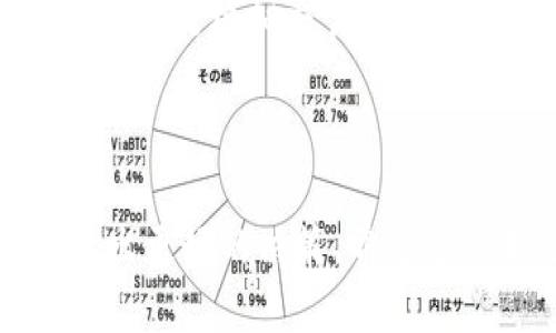 tp钱包滑点是什么

在数字货币交易和去中心化金融（DeFi）中，滑点是一个经常被提及但又容易让人困惑的概念。滑点是指在交易执行时，实际成交价格与预期价格之间的差异。无论是新手还是经验丰富的交易者，都可能会遇到滑点现象，特别是在高波动性市场中。因此，了解滑点的意义及影响对于成功进行数字资产交易至关重要。

什么是滑点？

滑点是指在金融交易中，实际成交价格与下单时所期待的价格之间的差别。简言之，当你在交易平台上设定一个理想价格，但最终交易却在不同的价格下完成，这种差距就是滑点。

在加密货币市场上，滑点通常发生在流动性不足或者市场波动较大的情况下。例如，你可能想以特定的价格购买一种数字货币，但因市场供需变化，当交易执行时，实际成交价格可能会高于或低于你的预期。

滑点是如何产生的？

滑点的产生可以归因于多个因素。首先，市场流动性是一个关键要素。当你尝试大额交易时，可能没有足够的买家或卖家在你所期望的价格上。这种情况下，市场会自动调整价格，导致你实际成交的价格与预期价格产生偏差。

此外，市场波动也是导致滑点的一个原因。在数字货币市场，价格波动通常非常剧烈，这意味着你所下的单在执行时，可能已经不再是你预期的那个价格。例如，当你正在通过tp钱包下单时，市场正在快速变动，这种情况下，滑点现象就容易发生。

TP钱包中的滑点

TP钱包，作为一种常见的数字货币钱包，允许用户在不同的平台上进行交易。在这个过程中，滑点也是一个不可忽视的因素。当你使用TP钱包连接到去中心化交易所（DEX）以进行交易时，务必考虑滑点的影响。

在TP钱包中，用户通常可以设置滑点容忍度。这意味着你可以选择在交易过程中愿意接受的价格波动范围。如果市场的实际波动超出了这个范围，交易可能会因为价格不符合而无法执行。这是为了保护用户避免因价格剧烈波动而遭受损失。

如何减少滑点的影响？

虽然滑点是无法完全避免的，但画有一些策略可以帮助你减少它的影响。首先，选择流动性更高的交易对进行交易。流动性高的资产通常会有更小的价差，从而降低滑点的几率。

其次，可以选择在市场相对平静的时段进行交易。例如，市场活跃时，波动性往往较大，这更可能导致滑点。相反，在市场较为平稳的时候下单，有助于提高成交的准确性。

最后，利用止损单或限价单来帮助锁定交易价格，也可以有效规避滑点带来的损失。通过限价单，你可以预设一个成交价格，一旦市场达到该价格，订单就会被执行。

总结

滑点是数字货币交易中一个常见现象，它可以给交易者带来意想不到的风险和成本。而在使用TP钱包等工具进行数字货币交易时，了解并管理滑点显得尤为重要。通过选择流动性好的交易对、关注市场波动规律以及合理运用交易工具，交易者可以有效减少滑点带来的影响，提升交易的成功率。

滑点, tp钱包, 数字货币, 交易/guanjianci

相关问题1：如何计算滑点？

滑点的计算其实非常简单，你只需用实际成交价格减去预期成交价格，然后再除以预期成交价格，最后将结果乘以100，就能得出滑点的百分比。

这里有一个示例：假设你在期待的价格是100美元时下单购买某种代币，但实际成交价格却是105美元。那么，滑点的计算方法如下：

滑点（%） = ((105 - 100) / 100) * 100 = 5%

这个结果意味着，你的交易出现了5%的滑点。理解这个概念不仅对于评估每次交易的成功率至关重要，还能帮助你在未来的交易中作出更明智的决策。

相关问题2：滑点的风险有什么？

滑点带来的风险主要体现在两个方面：第一是经济损失，第二是市场情绪的变化。在高波动性的市场环境中，滑点可能导致你购买资产的成本超出预期，从而影响你的盈利能力。

不仅如此，滑点也会影响你对市场的感觉。如果你经常遭遇滑点，可能会对你的交易策略产生怀疑，甚至导致心理上的不适应。这种情况下，建议你多进行模拟交易，熟悉市场节奏与波动，为实际交易做好心理准备。

结论

滑点是数字货币交易过程中一个重要的概念，尤其是在使用TP钱包等工具时。了解滑点的原因与影响，有助于你在交易中保持冷静和理智，从而做出更好的决策。希望通过本文的解析，能够帮助你更清晰地理解滑点这一现象，并在未来的交易中有所应对。