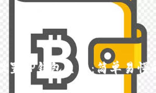 如何设置TP钱包主网：简单易懂的指南