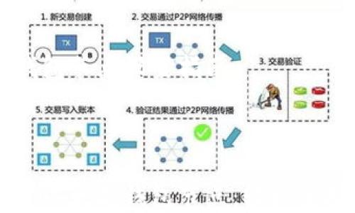 
    以太坊钱包节点设置指南



    完美设置以太坊钱包节点：轻松连接区块链世界