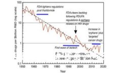 TP钱包：轻松管理你的加密