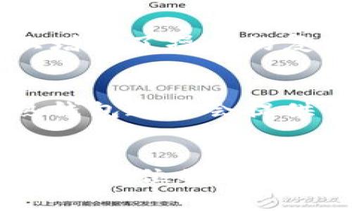 TITLESTP冷钱包的全面解析：安全、便捷、适合所有用户/TITLES
GUANJIANCIS冷钱包, TP钱包, 数字货币安全, 加密资产管理/GUANJIANCIS

理解冷钱包的定义与功能
在数字货币的世界里，安全性是每个投资者首先考虑的问题。冷钱包，顾名思义，是一种与互联网断开连接的储存方式，能够有效防止黑客攻击和网络窃取。它可以是硬件设备，比如USB驱动器，或者是纸钱包，将数字资产以写在纸上的形式保存。冷钱包的最大优势在于其绝对的安全性，尤其适合长期持有者。

TP钱包的基本介绍
TP钱包（TokenPocket Wallet）是一款很受欢迎的数字货币钱包，它不仅支持多种主流加密货币，还具备强大的去中心化应用（DApp）浏览功能。虽然TP钱包大多是热钱包，易于使用且方便转账，但随着用户对安全性的需求日益增加，冷钱包的需求也逐渐上升。

TP是否提供冷钱包功能？
截至目前，TP钱包并没有直接推出官方的冷钱包选项。但用户可以通过将私钥导出后，保存在离线的环境中，从而自行创建冷钱包。这种方式虽然可以提升安全性，但相对而言，操作的复杂程度也上升。对于不太懂技术的用户来说，可能会有些挑战。

使用TP冷钱包的好处
虽然TP钱包没有直接提供冷钱包服务，但通过自定义方法进行冷钱包的创建，相比传统热钱包，用户可以获得以下几个好处：
ul
    listrong安全性高：/strong 冷钱包的最大卖点在于其不联网，不易受到网络攻击，能够有效保护你的资产。/li
    listrong易于管理：/strong 在离线状态下，你可以更好地管理自己的私钥和资产，降低风险。/li
    listrong适合长期投资：/strong 如果你打算长时间持有某种资产，使用冷钱包无疑是最佳选择。/li
/ul

如何创建TP冷钱包？
如果你想要利用TP钱包创建冷钱包，可以按照以下步骤进行操作：
ol
    listrong下载TP钱包：/strong 从官方网站或官方应用商店下载TP钱包，并完成注册过程。/li
    listrong创建新钱包：/strong 创建一个新钱包，并确保记录好你的助记词和私钥。/li
    listrong私钥备份：/strong 将私钥导出并保存在安全的地方，例如USB驱动器中，确保该设备不接入互联网。/li
    listrong离线管理：/strong 通过离线的方式进行资产的管理，不要在任何在线环境中暴露私钥。/li
/ol

TP冷钱包与其他冷钱包的比较
市场上还有很多诸如Ledger、Trezor等知名冷钱包产品，TP冷钱包与这些冷钱包相比，有什么优劣呢？以下是一些比较的要素：
ul
    listrong安全性：/strong TP冷钱包基于私钥保护，安全性相对较高，但专业冷钱包在加密技术和硬件防护上会更为出色。/li
    listrong便捷性：/strong 使用TP创建冷钱包相对方便，但专业冷钱包在转账和管理上更为简单干练。/li
    listrong功能性：/strong 专业冷钱包通常支持更多的加密货币和更复杂的操作，而TP的简单设计可能对初学者更友好。/li
/ul

TP冷钱包用户的真实反馈
用户对于TP冷钱包的使用反馈如何？我们不妨听听他们的声音：
blockquote
    “我一直在用TP钱包存储我的比特币，虽然没有直接的冷钱包功能，但我按照教程创建了自己的冷钱包，感觉安全多了！再也不怕黑客了。”
    “TP在使用上非常方便，能够迅速转账。但我还是会对此有一点担心，所以我手动备份了一下私钥，比较稳妥。”
/blockquote

如何确保TP冷钱包的安全性
为了确保你创建的TP冷钱包的安全性，遵循以下几点是非常重要的：
ul
    listrong定期更新：/strong 如果TP钱包或任何相关插件有更新，请确保你及时进行更新，但切记不要在网络环境中进行私钥的操作。/li
    listrong多重备份：/strong 除了备份私钥，你还可以考虑将助记词和密钥以纸质和电子两种形式保存。/li
    listrong安全知识学习：/strong 定期学习关于加密货币保护的知识，增强自己的安全意识。/li
/ul

常见问题解答
除了上面讨论的内容，用户们可能还会有其他几个疑问，以下是几个常见问题的答案：

h4一、冷钱包有什么限制吗？/h4
冷钱包虽然在安全性方面表现卓越，但在使用上确实也存在一些局限。例如，每次需要进行交易时，用户都需将冷钱包连接到网络，这在一定程度上增加了操作的复杂度。此外，冷钱包通常不支持复杂的智能合约交易，因此用户在进行交易时需要考虑到这一点。

h4二、我为什么仍然需要热钱包？/h4
虽说冷钱包在安全性方面更胜一筹，但热钱包的便捷性与实时性是无法比拟的。当你需要频繁进行交易时，热钱包能提供非常迅速的服务。此外，热钱包通常会提供多种应用和增强功能，例如与去中心化金融（DeFi）平台的直接互动，能够为用户提供更多的投资机会。

总结
虽然TP钱包并没有提供直接的冷钱包选项，但用户可以通过自主的方式创建冷钱包来保护自己的数字资产。在数字货币投资的旅程中，安全始终是第一位的。希望以上的分享能够帮助到你，让你在使用TP钱包进行数字资产管理时更加得心应手。如果你还有其他疑问或想法，欢迎在下方留言，与大家一起探讨！