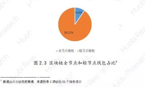 放比特币的安全冷钱包推荐：保护你的数字资产