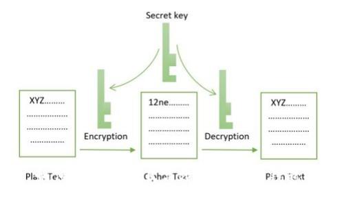 如何选择安全且高效的比特币钱包？