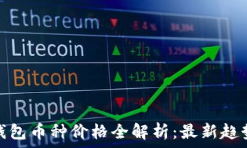   
以太坊公链钱包币种价格全解析：最新趋势与投资策略