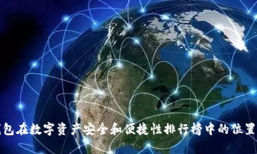 TP钱包在数字资产安全和便捷性排行榜中的位置分析