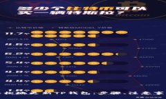 如何高效且轻松地更新T