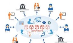 如何使用TP钱包直接购买以太坊：简单易懂的步骤