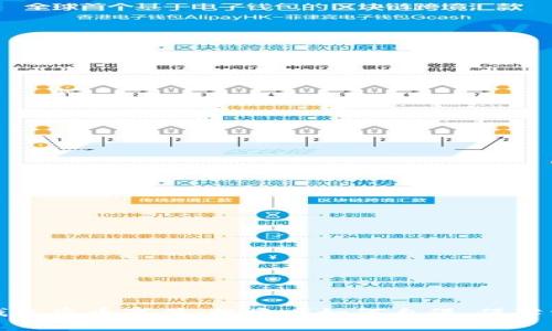 揭秘TP钱包盗币事件：投资者如何自保，保障资产安全