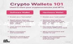 在进入这个话题之前，我