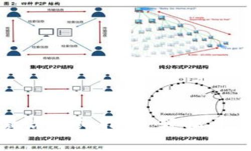 TP钱包波场链激活详细指南：轻松开启加密资产之旅