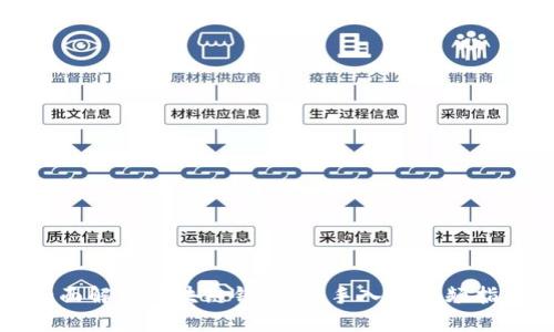 全面解析区块链钱包：新手入门视频指南