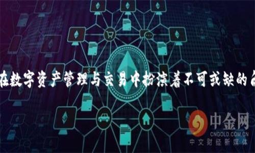 在这个快速发展的数字时代，区块链技术及其相关产品逐渐走入了大众视野。作为这一生态系统的重要组成部分，区块链钱包在数字资产管理与交易中扮演着不可或缺的角色。那么，如何选择适合自己的区块链钱包？这里我们将深入探讨区块链钱包的规格及选择方法，帮助您更好地了解这一工具。

待探索：选择最适合你的区块链钱包的实用指南