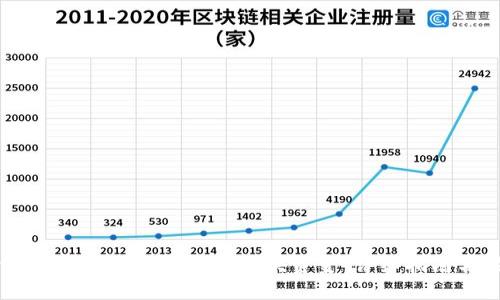 如何用TP钱包轻松管理40块资金：详细指南与技巧