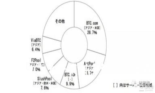 比特币钱包怎么下载到手机——全面指南