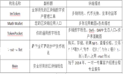 转入TP钱包时价格不一致的原因及解决方案