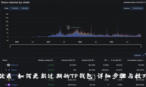 优质 如何更新过期的TP钱包：详细步骤与技巧