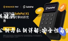 思考与关键词TP钱包公钥与