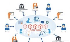 比特币本地钱包同步详解：如何高效管理你的数