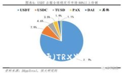 : 如何在TP钱包中将波场（TRX）转换为USDT的详细指