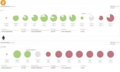 介绍在全球范围内，数字