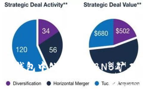 如何在TP钱包中处理没有BNB矿工费的问题