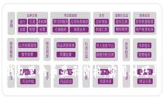 如何让TP钱包里的币显示价