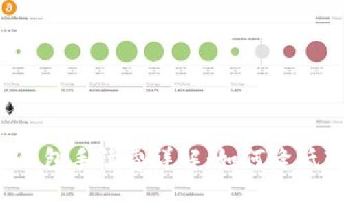 思考的  
币安转TP钱包手续费详解：如何降低转账成本？