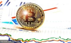 如何通过BRD钱包购买比特币：详细指南