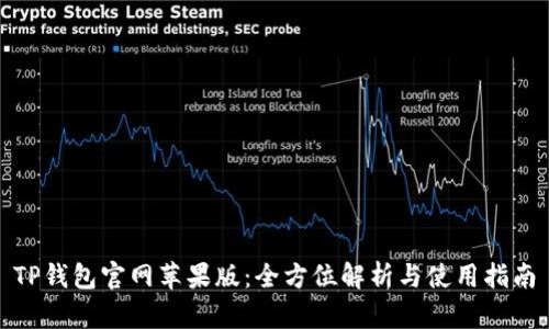 TP钱包官网苹果版：全方位解析与使用指南