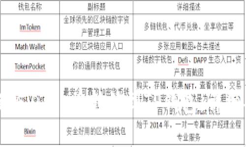 如何将Vidyx币转移到TP钱包：详细指南