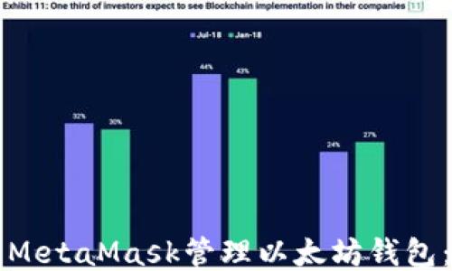 
如何使用MetaMask管理以太坊钱包：全面指南