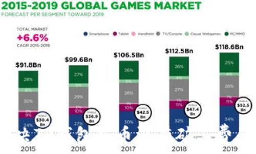  
如何解决TP钱包充币没有矿工费的问题？