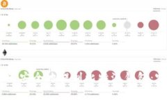 USDT如何安全地提到比特派