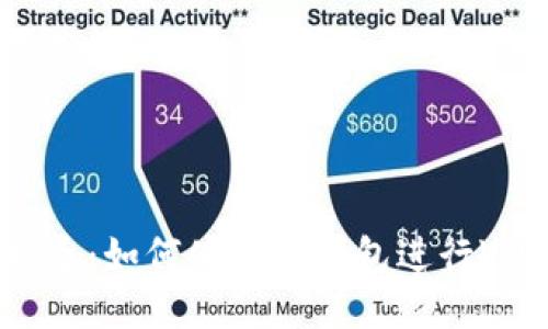 最全指导：如何使用TP钱包进行VNP操作