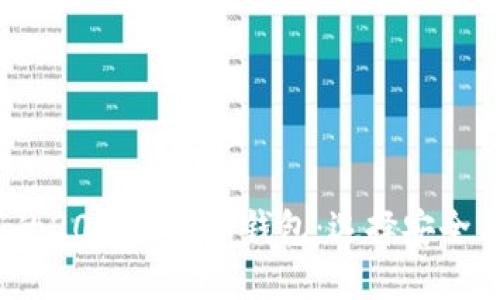 2023年最受推荐的20个比特币钱包：选择安全与便捷的最佳方案