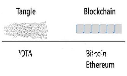 全面评测：2023年最佳比特币冷钱包推荐