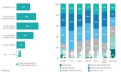 tp钱包刷脸支付全攻略：简