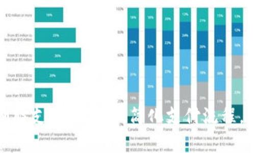 tp钱包刷脸支付全攻略：简化支付流程，保障安全