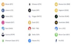 TP钱包TPT正式发布：了解其