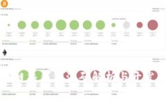 区块链热钱包源码解析与