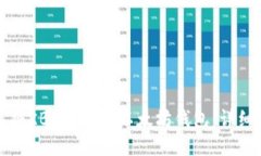如何将KBO币转入以太坊钱