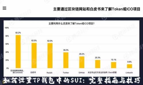 
如何设置TP钱包中的SUI: 完整指南与技巧