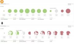 比特币到底是否需要钱包
