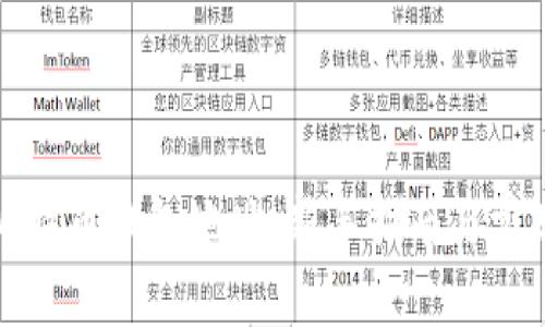 如何设置比特币钱包地址：新手指南与常见问题解答